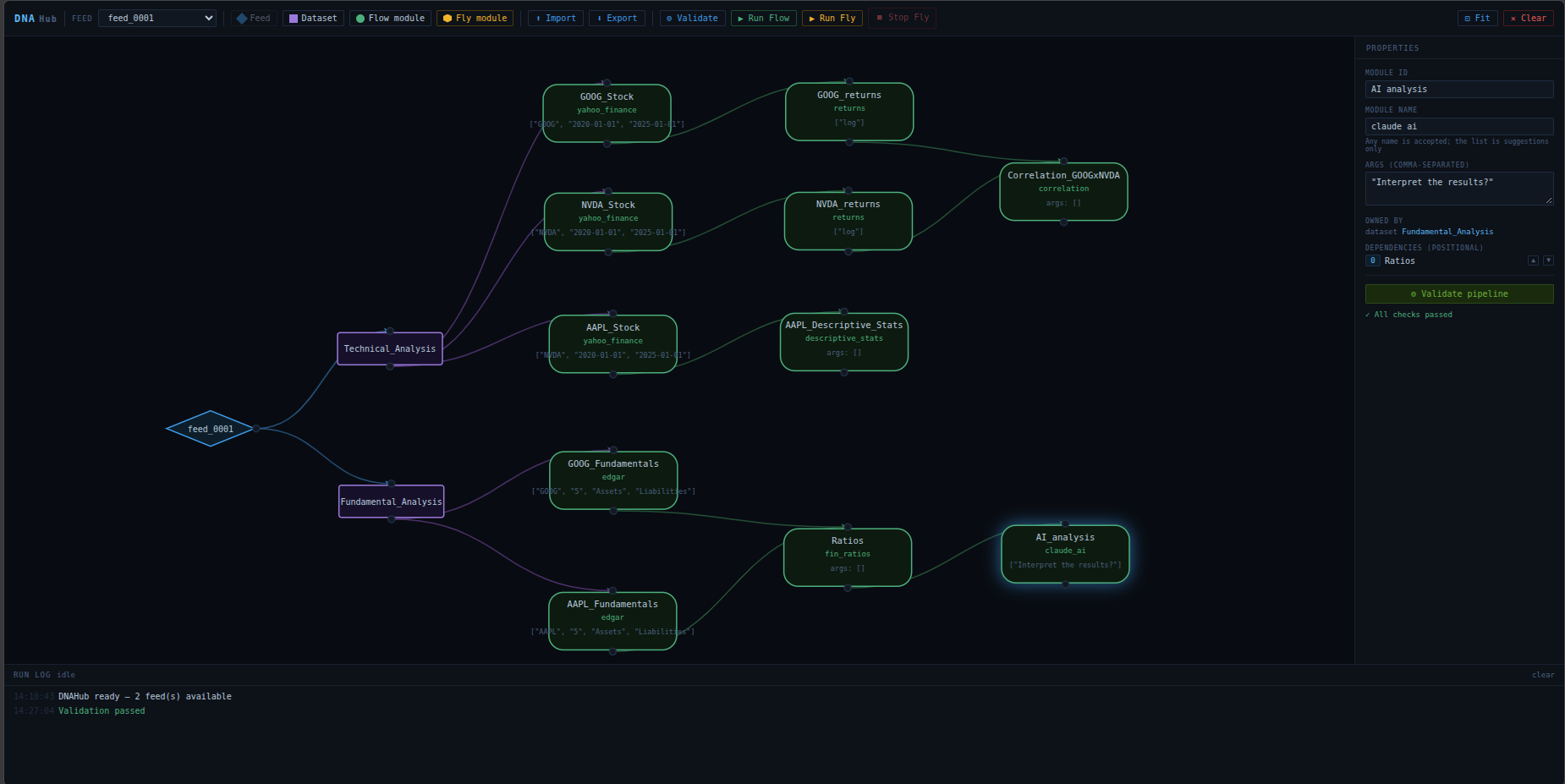 DNAHub pipeline builder